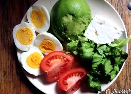 nutriblog stratégia