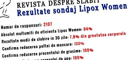 lipox
