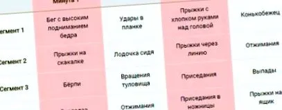 protokollgyakorlat