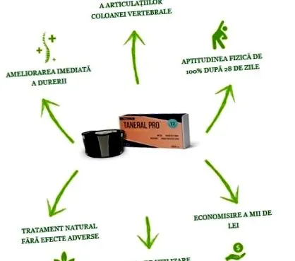 аптеките мислење