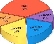 джон училище