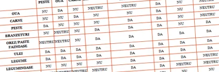 mindent nélkül