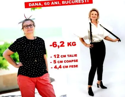 nuexistanusepoate Андреја Марин