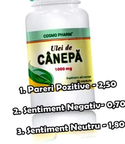 canepa