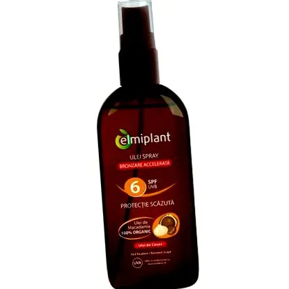 spray elmiplant