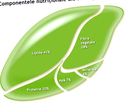 Csökkenti ekcémát blog