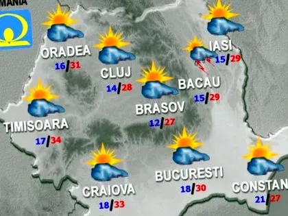 ismét