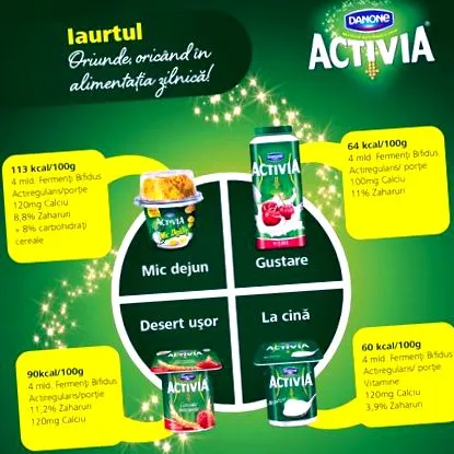 aktiválja