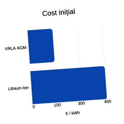 найкращий