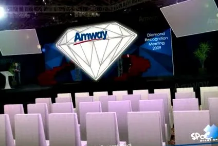 többszintű amway