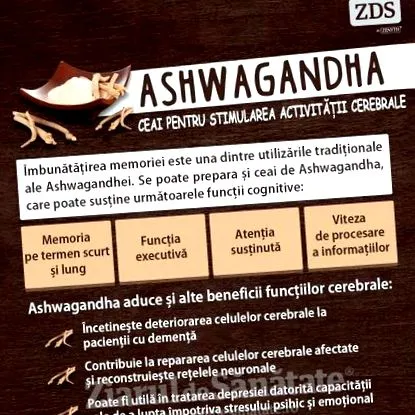 ашваганда забавува
