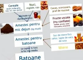 működnek