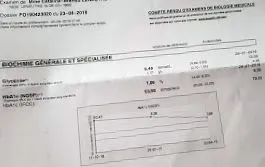 cătă étrendem