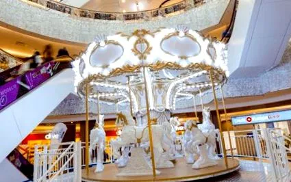 Bukarest Mall