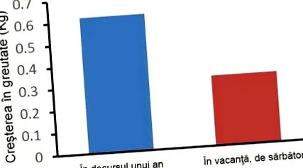 ľudia