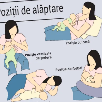 helyzet