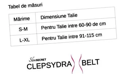 slimsecret