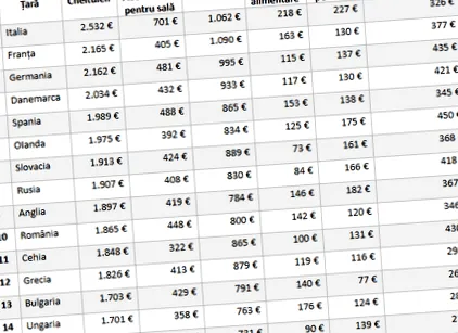 myprotein fitneszre