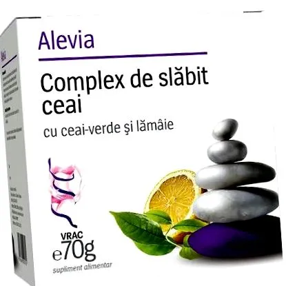 fogyás