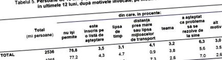 miért fordulnak
