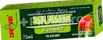 sunghit-mummy
