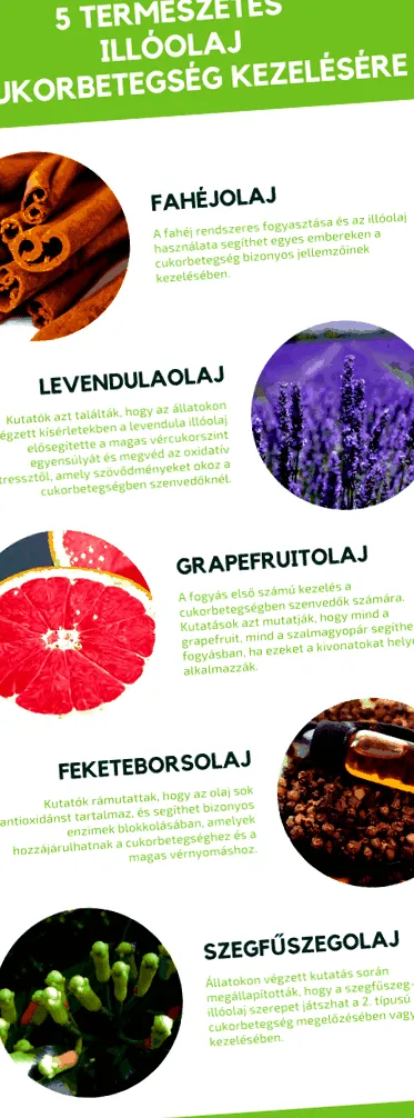 uleiuri esențiale