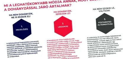 пушачи въздействие