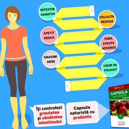 személyes adatait