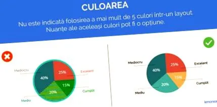 kommunikációs