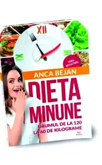 diet