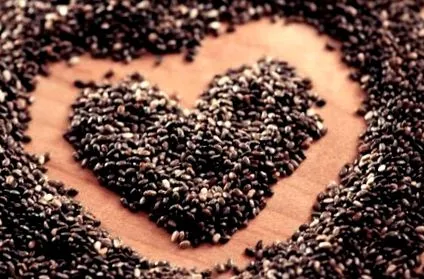 chia chia