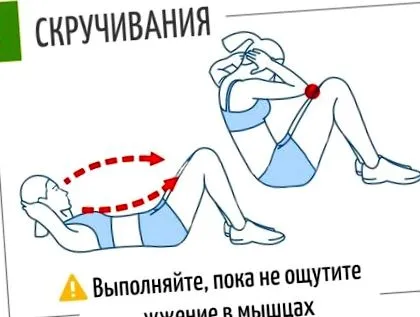 стомакот страните вежба
