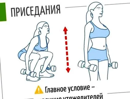 стомакот страните вежба