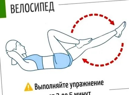 стомакот страните