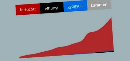 можуть бути