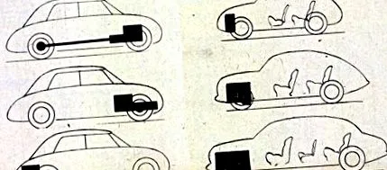 типів автомобілів
