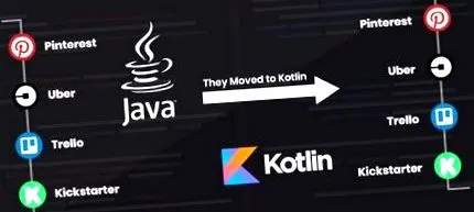 остаряла java