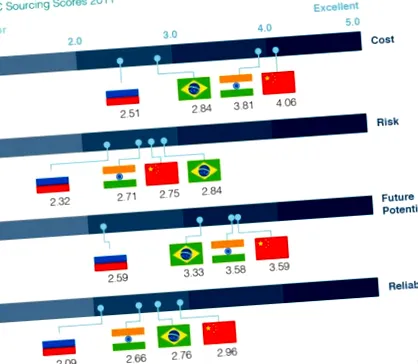 форбс форбс