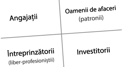 gondolj