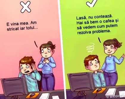 луѓето однесувањето