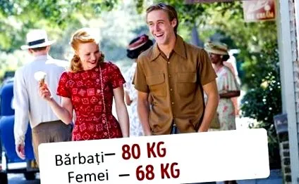 просечната