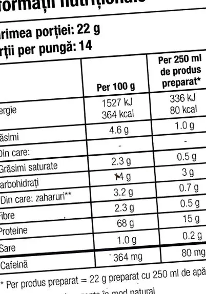 kávé egészséges