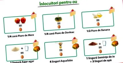 receptjeiben vegán