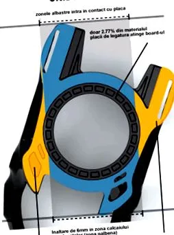 snowboard
