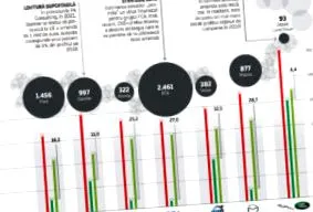 ограничувањата