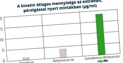 algafix Agrofórum Online