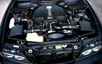 автомобільної промисловості