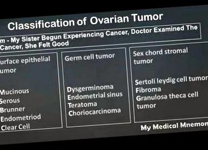 usmle normális vérképzést