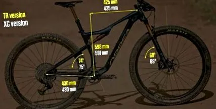 orbea készen