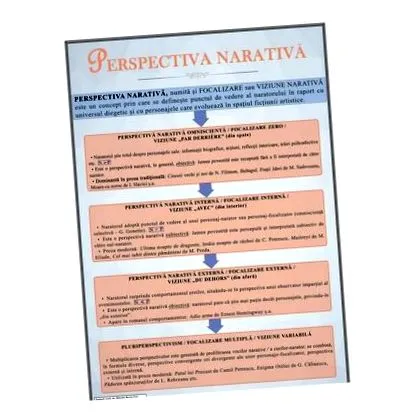 претставуваме